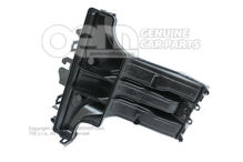 Kanál vedenia vzduchu (1)