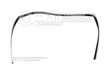 Vedenie posuvného okna (1)