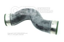 Spojovacia rúra (1)