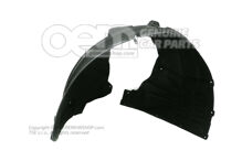 Kryt podbehu kolesa (1)