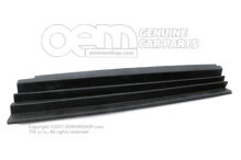 Orezajte saténovo čiernou farbou