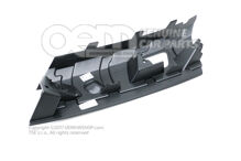 Uzatvárací diel (3)