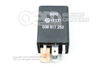 Riad. jed. pre žer. sviečku