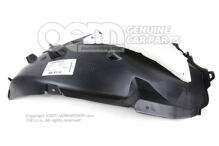 Kryt podbehu kolesa (6)