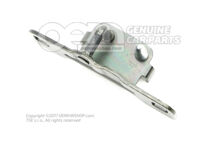 Uzatvárací strmeň (1)