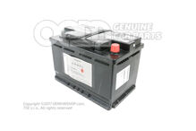 Akumulátor, naplnený a nabitý (2)