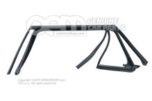 Vedenie okna čierne