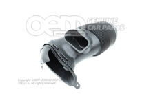 Nasávacia hadica (1)