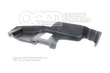 Kryt klinového remeňa (3)