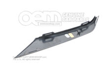 Upravte základný náter (2)