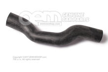 Hadica chladiacej kvapaliny