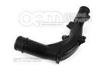 Vzduchová rúra (2)