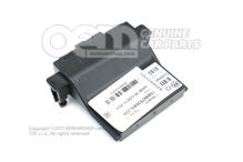 Diagnostické rozhranie pre dátovú zbernicu (Gateway)