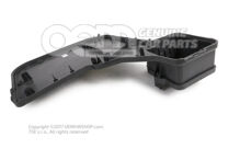 Kryt na poist. skrinku (4)