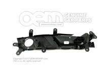 Vnútorné ovládanie