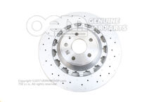 Brzdový kotúč (vetraný)