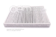 Filter pachov a alergénov (1)