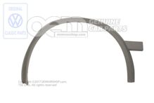 Kryt pre výrez pre koleso