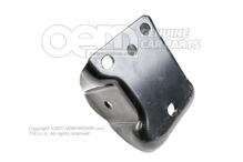 Stojan ložiska Stojan ložiska