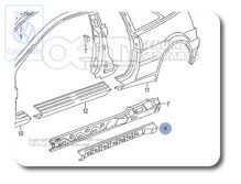 Dodatočné zosilnenie