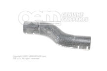 Hadica chladiacej kvapaliny