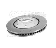 Brzdový kotúč (vetraný)