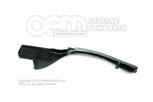 Kryt pre blatník (2)