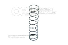 Tlačná pružina (1)