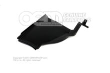 Kryt pre spínacie zariadenie 'TSZ' a riad. jednotku Lambda sondy (2)