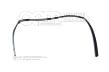 Vedenie posuvného okna