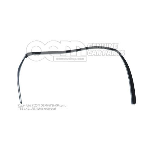 Vedenie posuvného okna