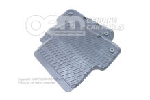 1 sada podložiek pod nohy (gumová) čierna